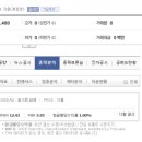현대애드 - 시흥시 신현로287번길 14-2 | 현대애드