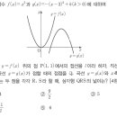 인천영종고등학교 이미지