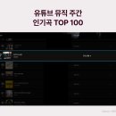 유원지노래연습장 이미지