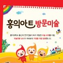 하얀미술교습소 - 성북구 삼선교로16길 40 | 하얀미술교습소