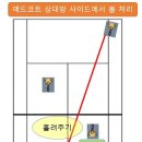 발리애드 - 동래구 사직북로 4 | 발리애드