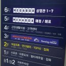 조동마을 조동교 앞 | 웹툰 원작 &lt;좀비딸&gt; (좀비가 되어버린 나의 딸)🧟‍♀️ 스포없는 솔직후기 효자손이 진짜 효자 만드는 영화