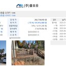 남원읍-48 네이버블로그