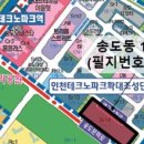 에스케이랩