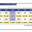 스위치온 네이버블로그