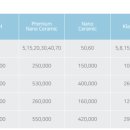 후퍼옵틱 이미지