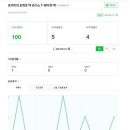 큐웨이