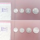 남미 국가 파라과이의 동전 수집 가이드: 과라니 컬렉션 이미지