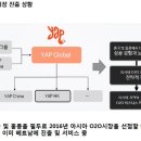 주식회사 스탠다드컴퍼니 이미지