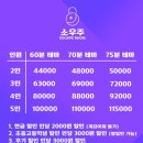 소우주 이미지