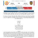 9월3일 CSL중국프로축구 슈퍼리그 산둥루넝 장쑤쑤닝 분석 이미지