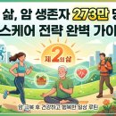 2023-03-0199 | 제2의 삶,암 생존자 273만 명 시대의헬스케어 전략