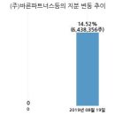 (주)바른파트너스 이미지