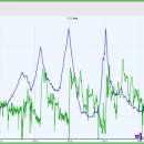 마티고개 이미지