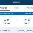 브래드윤 이미지