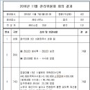 티엠(TM) 이미지