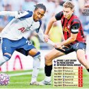 토트넘 A매치 직전 프리미어리그 경기 7연패 이미지