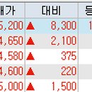비큐텍