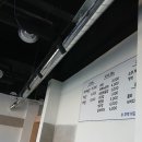 신전주식당 - 완주군 | 완주 삼봉지구 페인트, 확장 오픈 식당 인테리어 페인트 시공 후기 by.신전주페인트