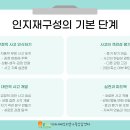 이레네 이미지