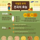 전곡왕겨