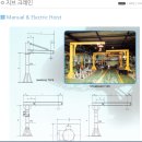 승강기및 호이스트 부품 이미지