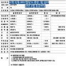 이천메디칼약국