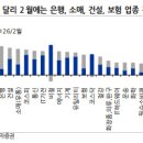 유진상사19