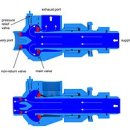 Hydraulic ram 이미지