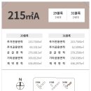 원이네하우스 이미지