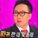 던킨도넛츠 이미지