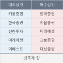 전일텔레콤 이미지