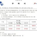 구미중앙로-20 이미지