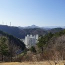 갈야산(삿갓봉 178m).북정산(102m),광진산(137m),봉황산(146m),육향산(20m) / 강원 삼척 이미지