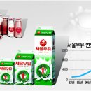 한우물목장 이미지