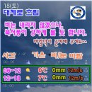 2023년 11월 18일(토) 충남 보령시~홍성군 "오서산" 주변의 날씨예보 이미지