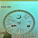 경북 영주 소수서원 / 금성대군 신단, 충북 단양 단양강 잔도 ('26.6.13~14) 이미지