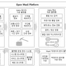 넥스트에스 이미지
