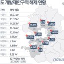 해제축구장 이미지