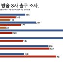 캡클라우드 주식회사 이미지