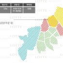 온천장역북측주차장내 이미지