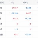 비엠아이즈