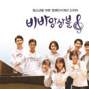 비바윤