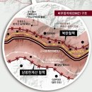 더GOP