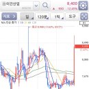 성창케미칼 이미지