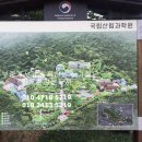 반도2차동탄골드공인중개사사무소 | 길포도시철도 김포골드라인으로 떠나는 서울 국립산림과학원 홍릉수목원을 다녀와서~