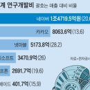 [2023 DAILY PICK 제201호] '국가생물다양성전략, 대국민 공청회 개최' 등 이미지