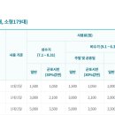 생태공원 정문 이미지
