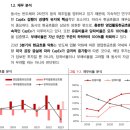 (주)동진쎄미캠 - 14149 | (주)동진쎄미캠