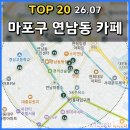 로스팅하우스137 | 마포구 연남동 카페 주변 카페 TOP 20